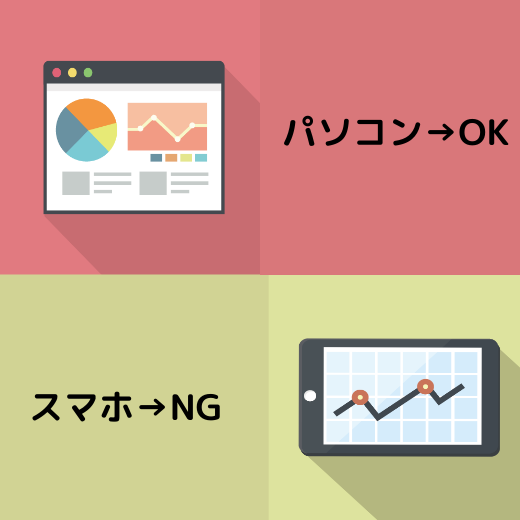 転職活動の画像